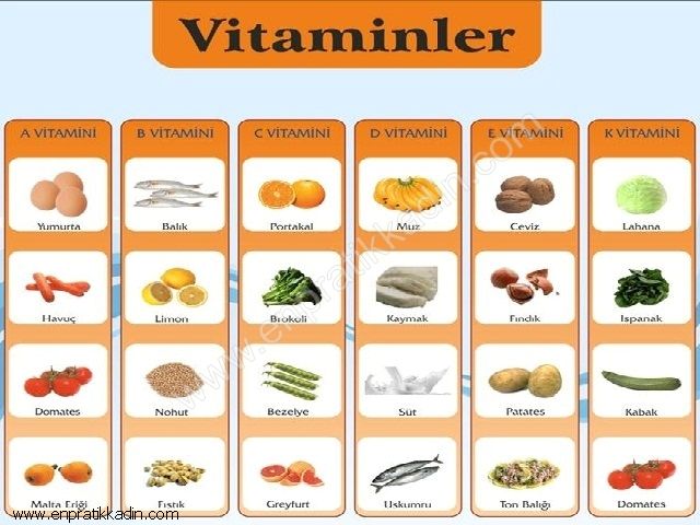 Vitaminler